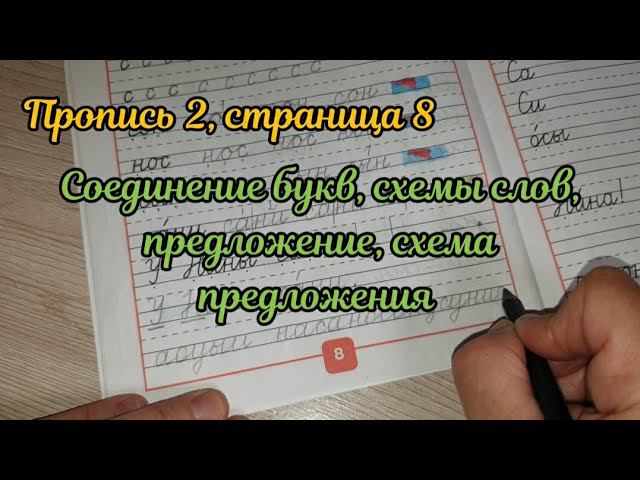 Соединение букв, схемы слов, схема предложения смотреть онлайн