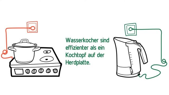 Kelag Energiespartipp #31: Wasserkocher смотреть онлайн