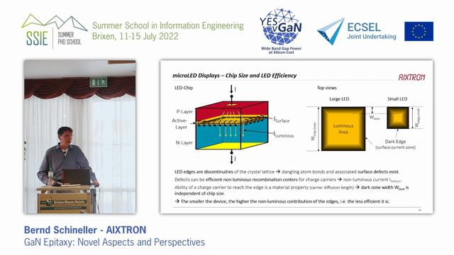 GaN Epitaxy: Novel Aspects and Perspectives - Bernd Schniller (AIXTRON) смотреть онлайн