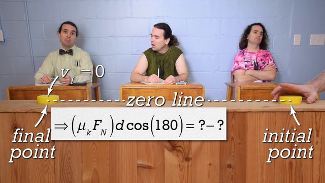 Introductory Work due to Friction equals Change in Mechanical Energy Problem смотреть онлайн