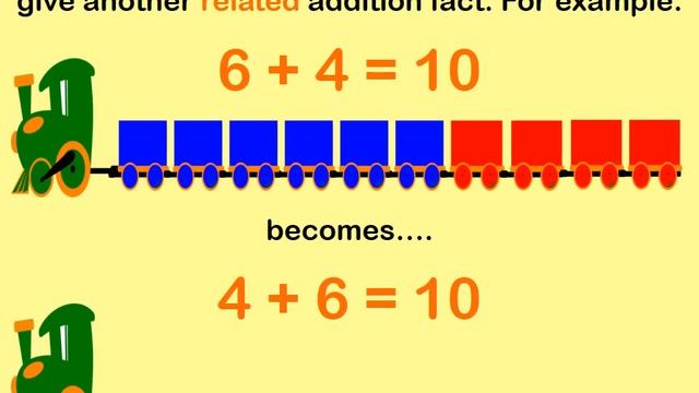 Addition and Subtraction Facts - Teaching Resource смотреть онлайн