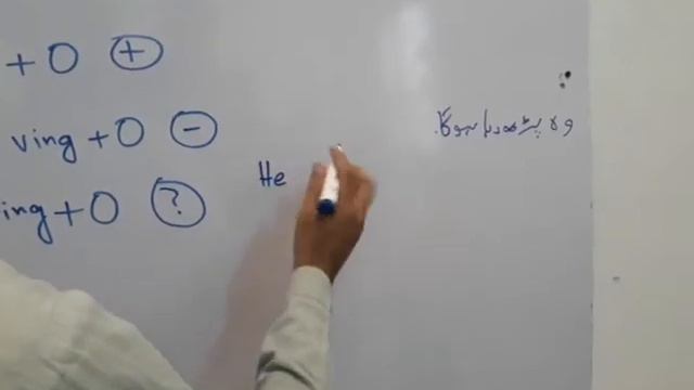 Part 6: Future Continuous (Urdu / Hindi) смотреть онлайн