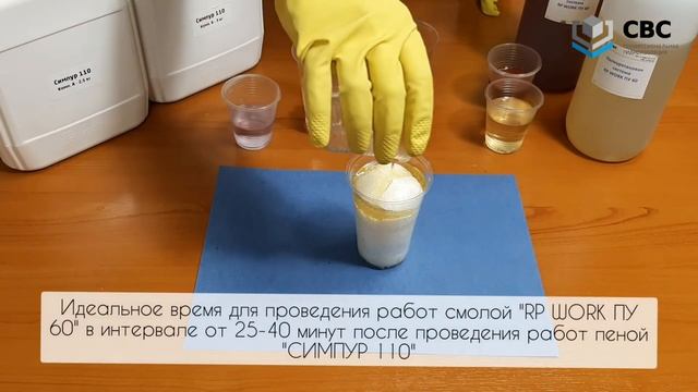 Взаимодействие материалов 