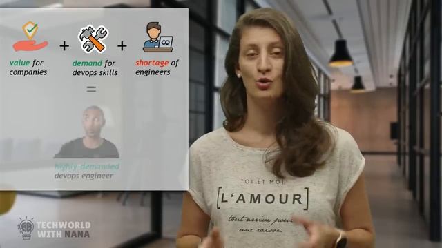 5 reasons I chose DevOps as a Career смотреть онлайн