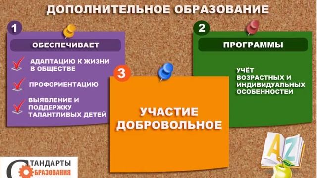 внеурочная деятельность смотреть онлайн