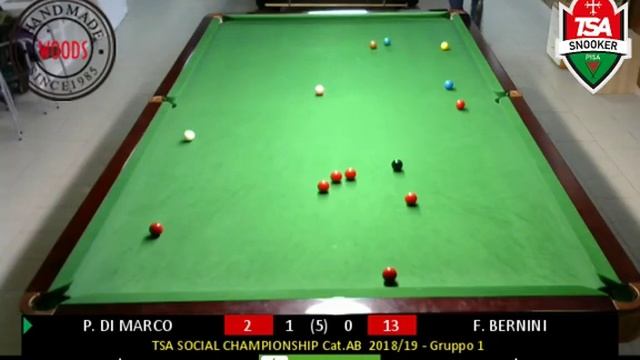 P. DI MARCO 3-0 F. BERNINI (TSA SOCIAL CHAMPIONSHIP 2018/19 Cat.AB - Gruppo 1) смотреть онлайн