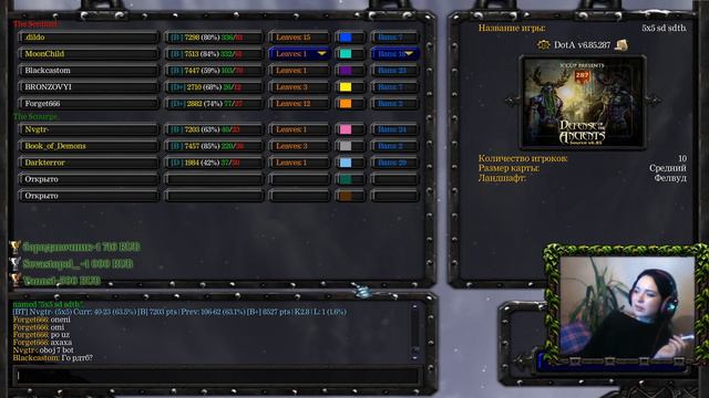 Warcraft III: DotA ICCup