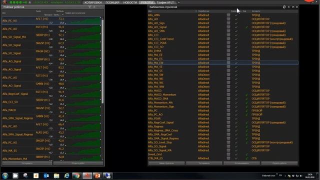 Рейтинг роботов (Вебинар, Альфа-Директ, 09-01-2018) смотреть онлайн