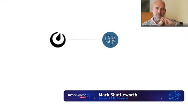 DockerCon 2021: Simpler Open Source Application Ops on K8s смотреть онлайн