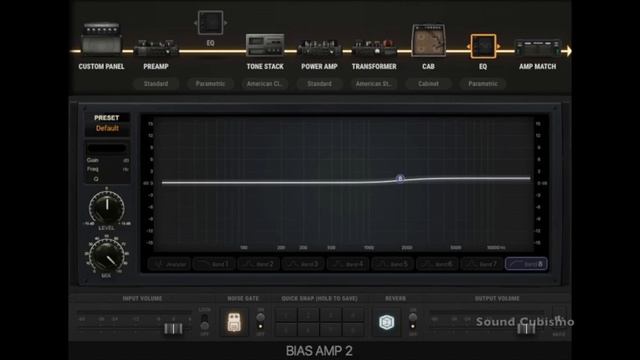 Digitech RP360 XP & Bias Amp 2 (2) - Guitar Amp History смотреть онлайн