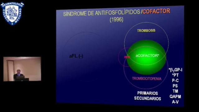 Sesión Marzo 2015 смотреть онлайн