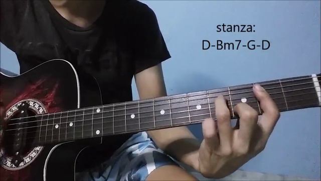 ROCKSTEDDY U.T.I. GUITAR COVER with chords смотреть онлайн