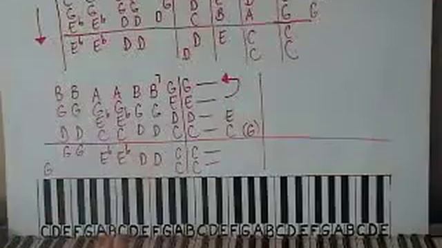 How To Play Goodnight My Angel by Billy Joel On The Piano Shawn Cheek Lesson Tutorial смотреть онлайн