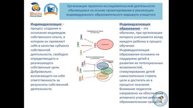 Организация ПИД обучающихся на основе проектирования и реализации ИОМ обучающегося смотреть онлайн