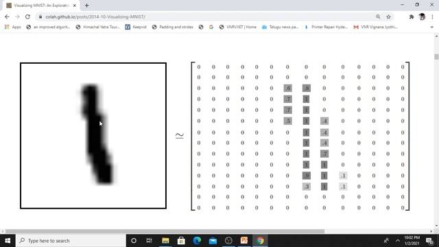 MNIST Dataset LEC221 смотреть онлайн