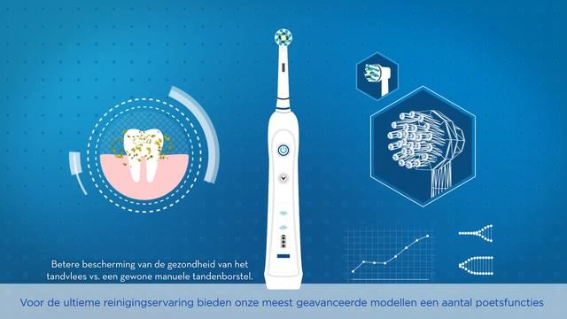 Oral-B | Wat Is De Beste Elektrische Tandenborstel? смотреть онлайн