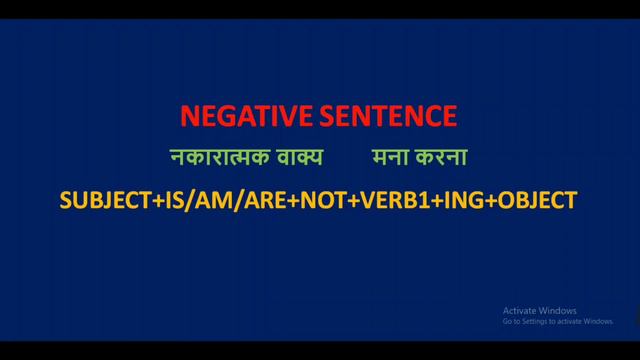 Use Of Is/Am/Are+verb1+Ing In Hindi। Present Continuous Tense। English Grammar। Think English