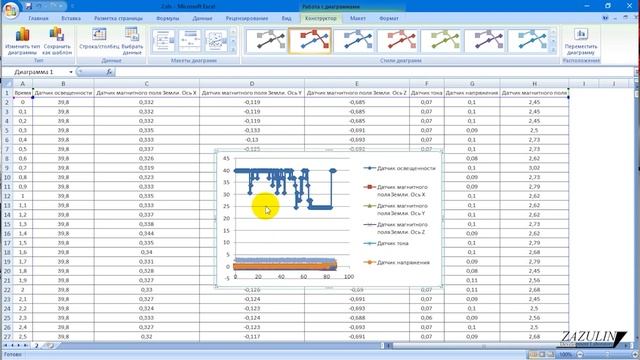 Releon // Физика // Электрические явления смотреть онлайн