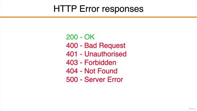 100 - Introduction смотреть онлайн