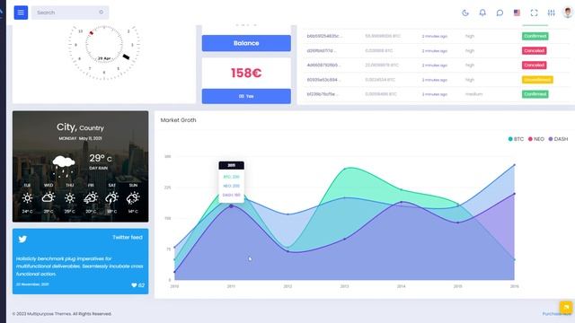 Bootstrap 5 Admin Dashboard UI Web App Template – Lion смотреть онлайн