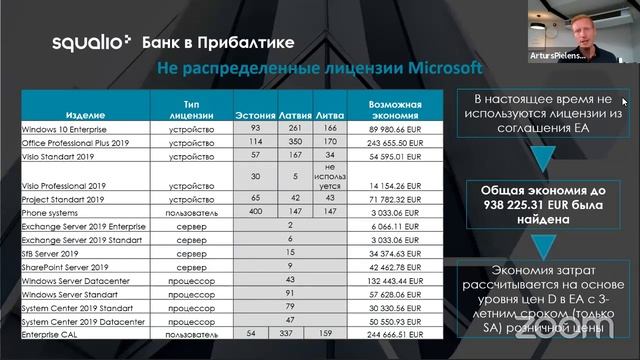Как SAM может помочь оптимизировать расходы в текущей ситуации кризиса и после него смотреть онлайн