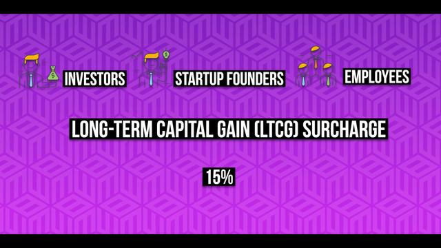 Delhi - India’s New Startup Capital? | Ashneer Grover Probed For Financial Fraud? | Latest Unicorn