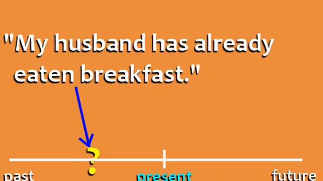 Present Perfect vs Past Perfect English Grammar Lesson смотреть онлайн