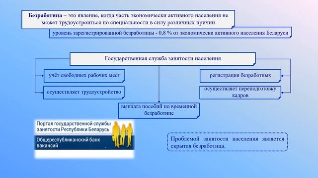 География населения. Тема 23. Трудовые ресурсы. Этнический и религиозный состав населения смотреть онлайн