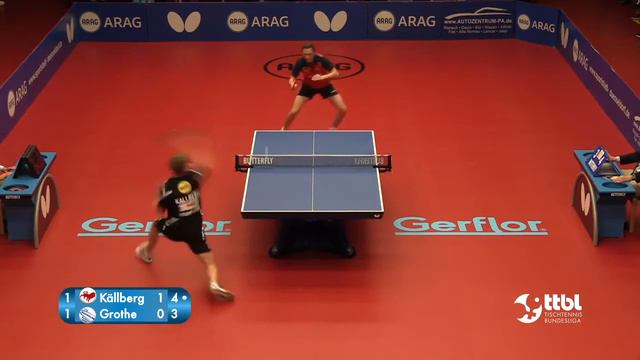 TTBL SELECTED Källberg vs Grothe Tischtennis Bundesliga смотреть онлайн
