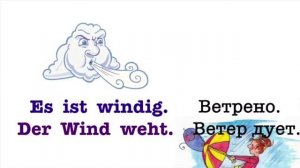 Погода по немецки Слова и выражения