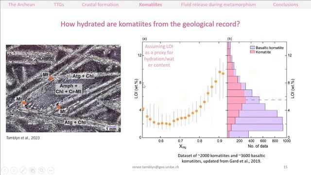Hydration and metamorphism of komatiites as a source for water for TTG formation in the Archean смотреть онлайн