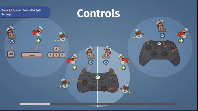 Включите свет Overcooked №3 смотреть онлайн