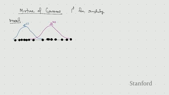 Stanford CS229 I K-Means, GMM (non EM), Expectation Maximization I 2022 I Lecture 12 смотреть онлайн