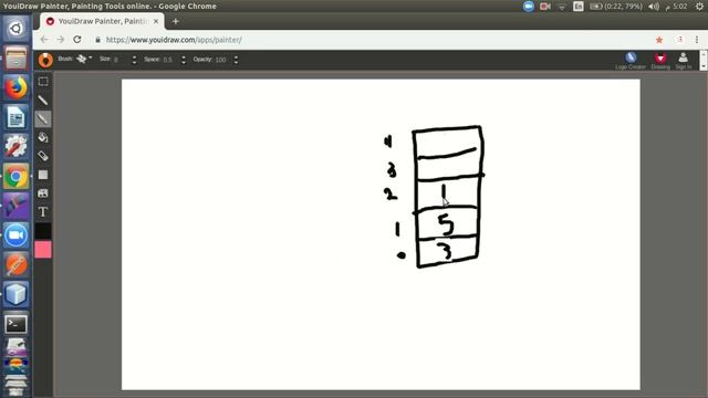how to implement Stack class using java смотреть онлайн