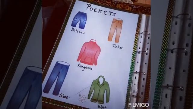 Fashion design &technology Sketches illustration files ❤❤❤ смотреть онлайн