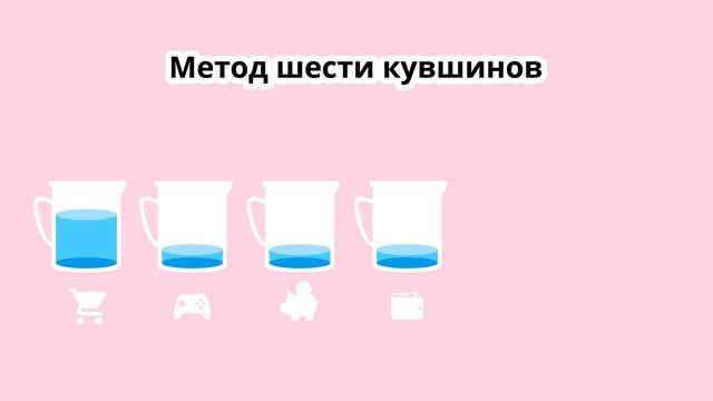 Тратить и копить с умом: учимся вести бюджет смотреть онлайн