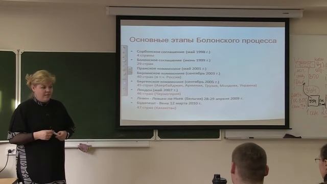 Формирование европейского образовательного пространства смотреть онлайн