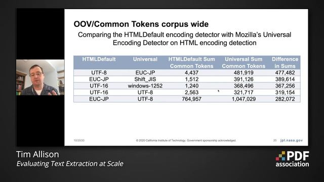 Evaluating Text Extraction at Scale смотреть онлайн