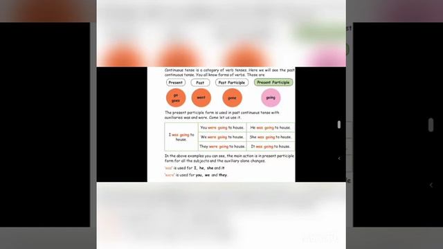 Past continuous tense 🤫 смотреть онлайн