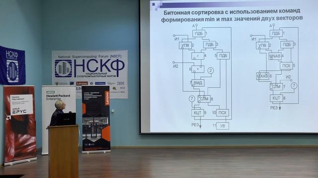 Мелкоструктурный параллелизм и более высокая производительность процессорного ядра: преимущества... смотреть онлайн