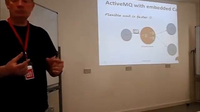 London JBUG - Connecting Applications Everywhere with JBoss A-MQ смотреть онлайн