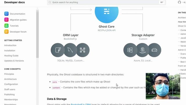 Setting up my Ghost Blog on Linode смотреть онлайн