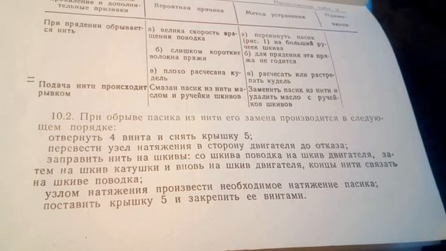 Как заменить пасик из нити на электро прялке ЧАРÝНÍЦА (ЧАРОВНИЦА) смотреть онлайн