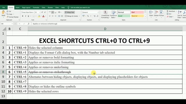 EXCEL SHORTCUTS CTRL+0 TO CTRL+9 | EXCEL SHORTCUTS CTRL+NUMERICAL NUMBERS | EXCEL SHORTCUTS | EXCEL смотреть онлайн