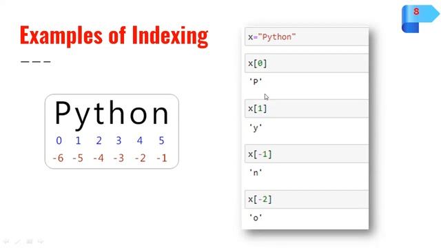 Python - Zero 2 Hero | EP #6 | Working with Strings in Python смотреть онлайн