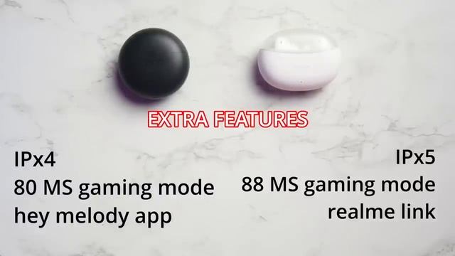 realme Buds Air 3 Neo VS OPPO Enco Buds 2 || Best Sound Tws Earbuds Under 2000 ? смотреть онлайн