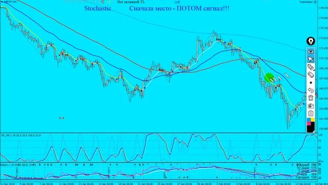 Его Величество Stochastic. Часть I смотреть онлайн