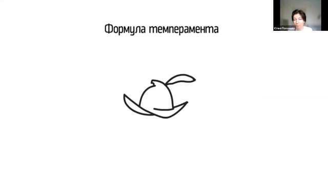 Определение темперамента ▶ Личностное развитие подростков смотреть онлайн