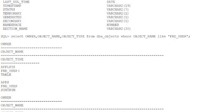 ORA 39166 Object APPS FND USER was not found смотреть онлайн