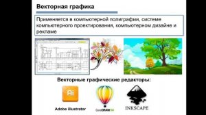 Обработка графической информации